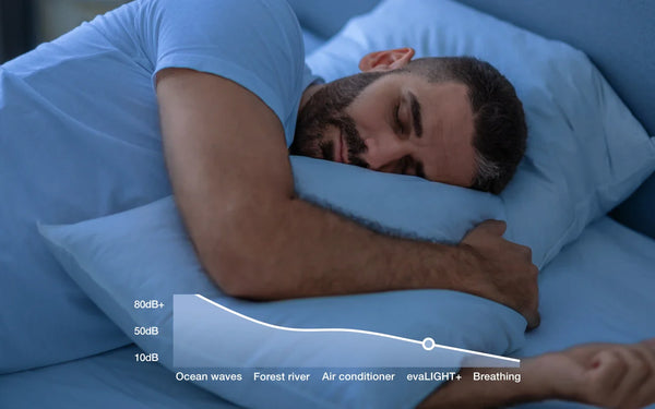 Quiet Portable Cooling Options for Bedrooms
